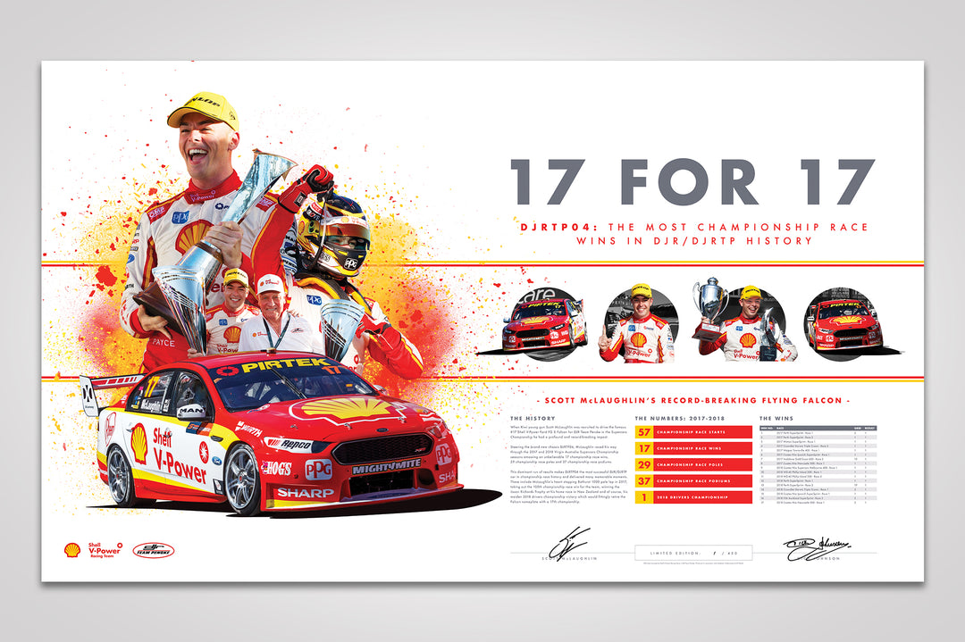 Pre-Order Alert: “17 For 17” Limited Edition Print Signed by Scott McLaughlin & Dick Johnson