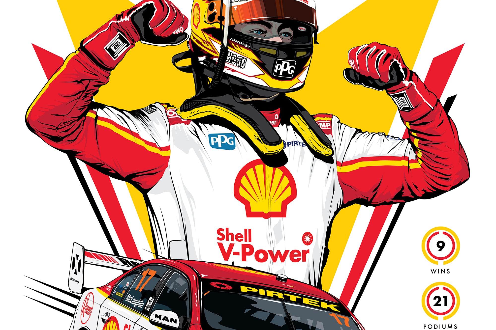 Shell Racing Hat Pre-Order Alert: Shell V-Power Racing Team Scott McLaughlin 2018 Champ ...