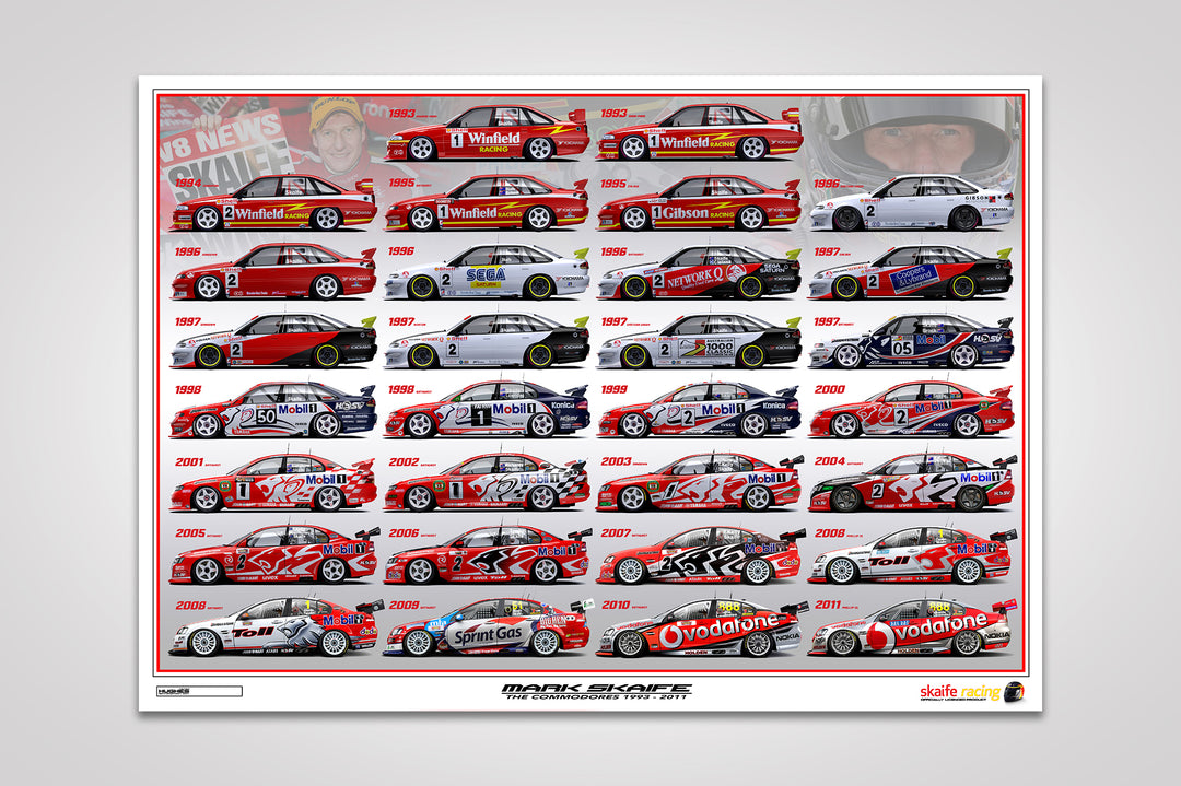 Pre-Order Alert: Mark Skaife - The Commodores 1993-2011 Print from V8 Sleuth & Peter Hughes