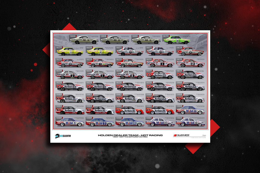 Pre-Order Alert: Holden Dealer Team At Bathurst Limited Edition Print