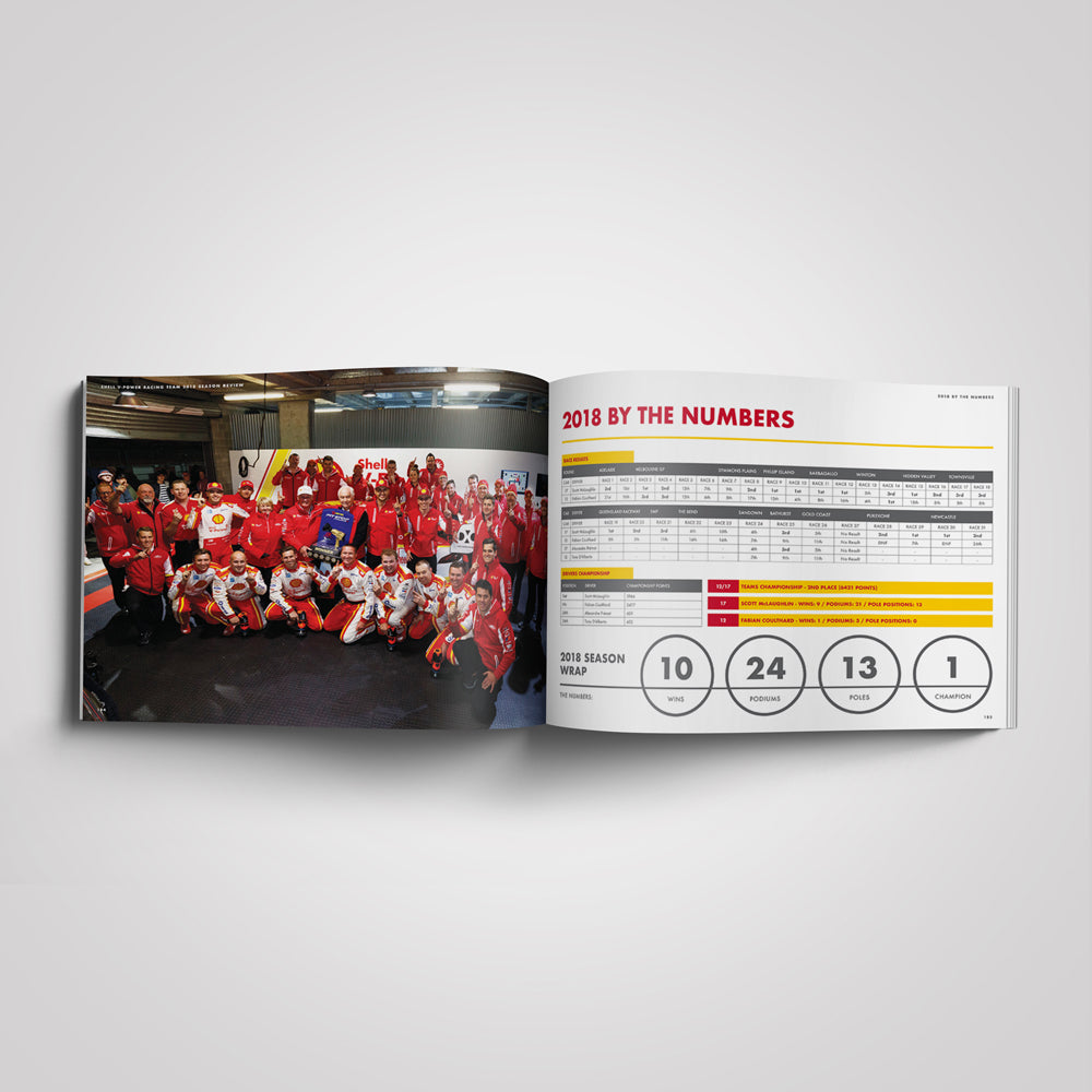 Shell V-Power Racing Team 2018 Season Review Collectors Book